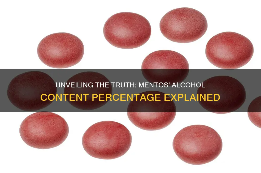 what percent alcohol does mentos have