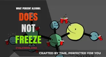 Alcohol Freeze Point: Understanding Percentages That Resist Freezing