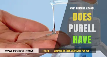 Purell Alcohol Content: Understanding the Percentage in Hand Sanitizers