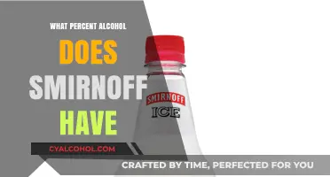 Smirnoff Alcohol Content: Understanding the Percentage in Your Favorite Vodka