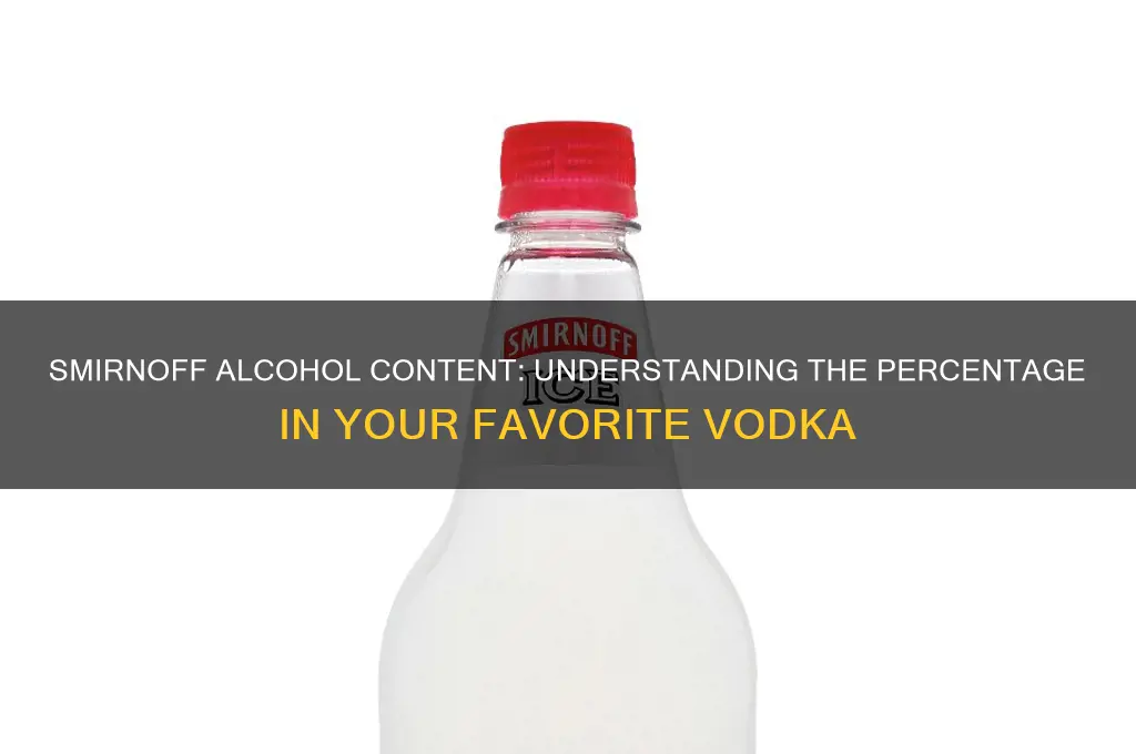 what percent alcohol does smirnoff have
