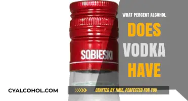 Understanding Vodka Alcohol Content: What Percentage Does It Typically Contain?