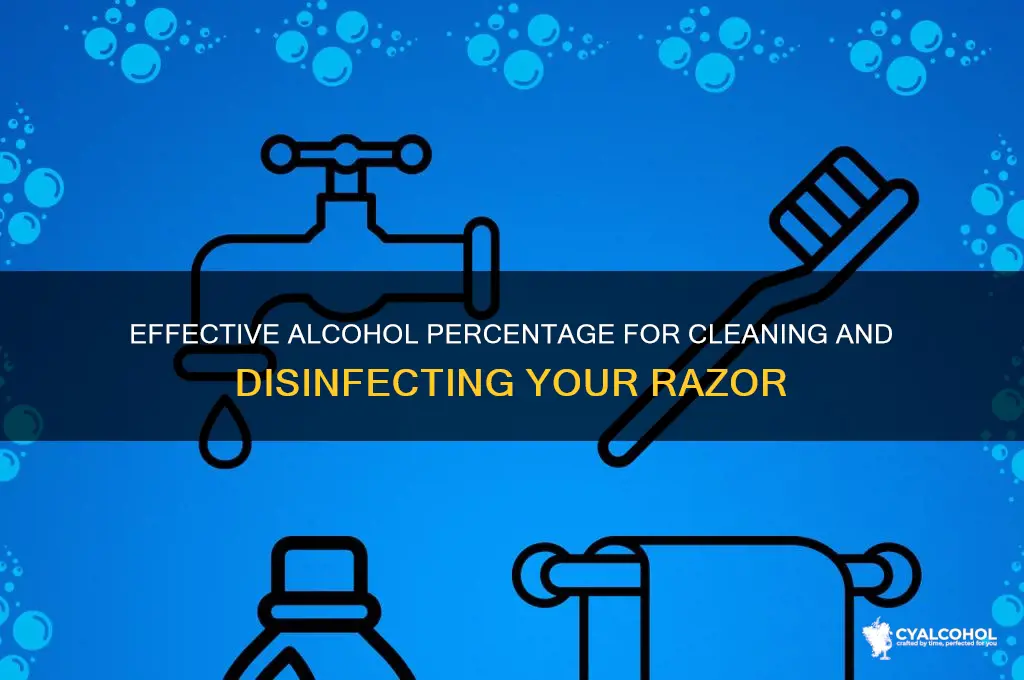 what percent alcohol for cleaning razor