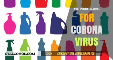 Alcohol Percentage for Effective Coronavirus Disinfection: What Works Best?