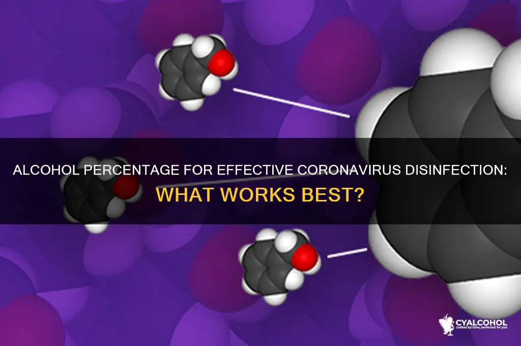what percent alcohol for corona virus