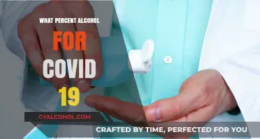 Effective Alcohol Percentage for COVID-19 Sanitization and Disinfection
