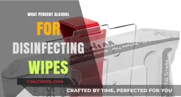 Effective Alcohol Concentration for Disinfecting Wipes: A Comprehensive Guide