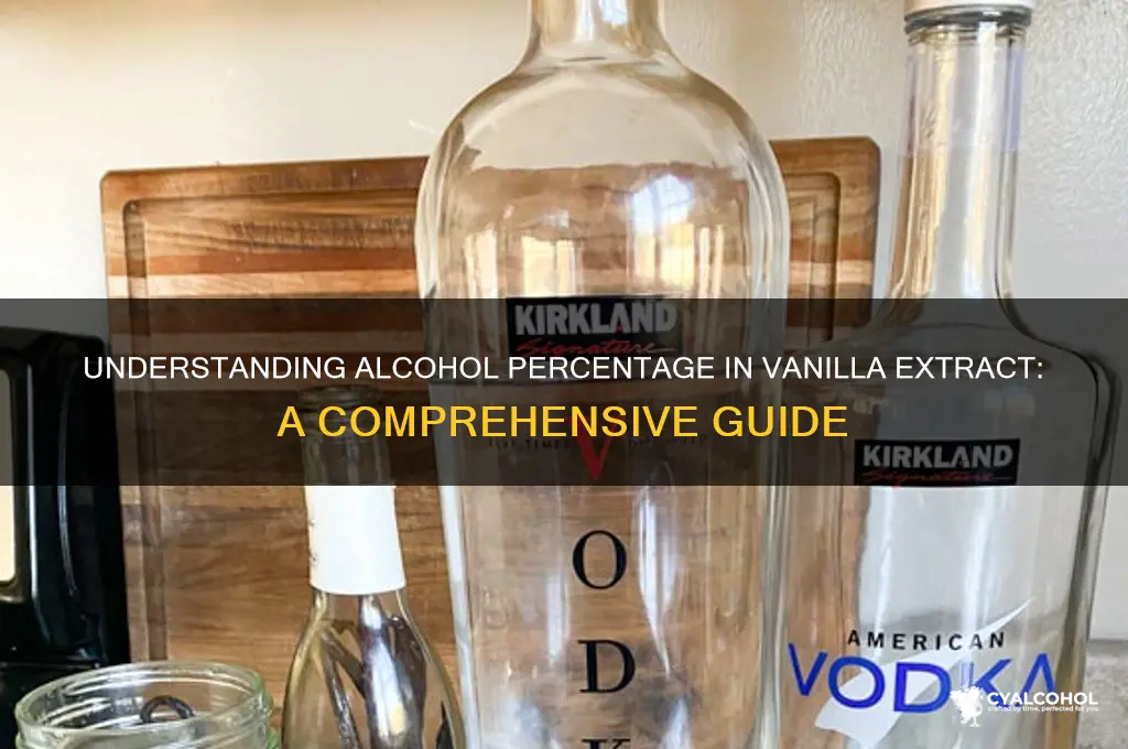 what percent alcohol for vanilla extract