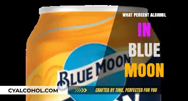 Blue Moon Alcohol Content: Unveiling the ABV Percentage in Your Beer