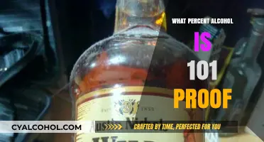 Understanding 101 Proof Alcohol: What Percent Alcohol Does It Contain?