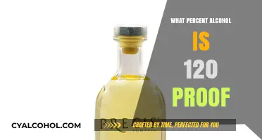 Understanding 120 Proof Alcohol: What Percent Alcohol Does It Contain?