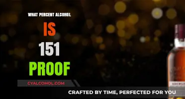 Understanding 151 Proof Alcohol: What Percent Alcohol Does It Contain?