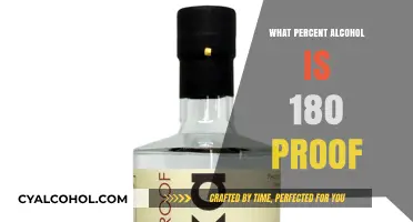Understanding 180 Proof Alcohol: What Percent Alcohol Does It Contain?