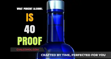 Understanding Alcohol Proof: What Does 40 Proof Mean in Percentage?