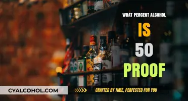 Understanding Alcohol Proof: What Does 50 Proof Mean?