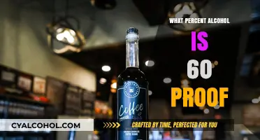 Understanding 60 Proof Alcohol: What Percent Alcohol Does It Contain?