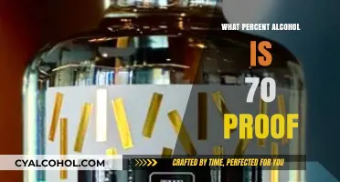 Understanding Alcohol Content: 70 Proof Explained in Percentage Terms