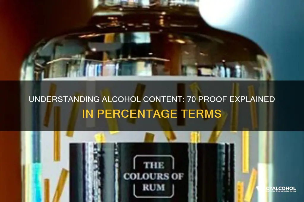 what percent alcohol is 70 proof
