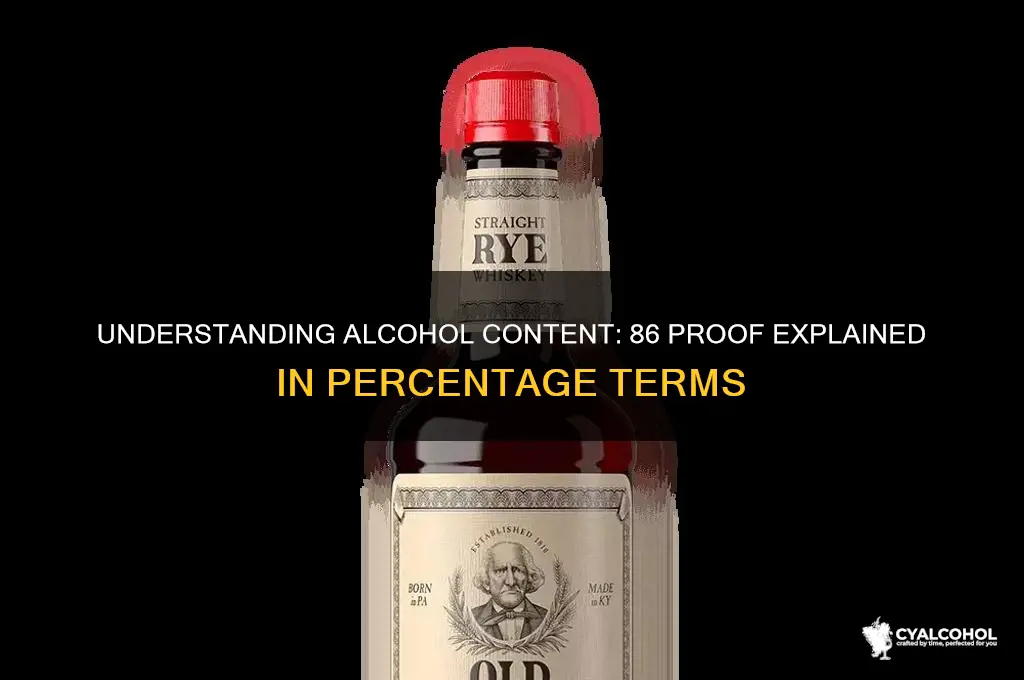 what percent alcohol is 86 proof