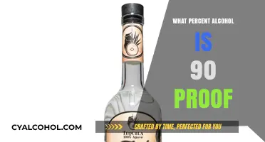 Understanding 90 Proof Alcohol: What Percent Alcohol Does It Contain?