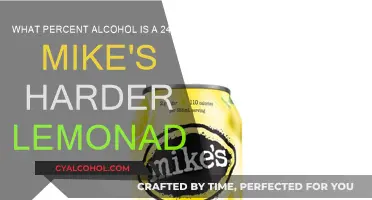 Hard Lemonade Alcohol Content: Mike's Harder Truth