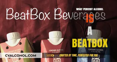 Beatbox Alcohol Content: Unveiling the Percentage in Every Flavor
