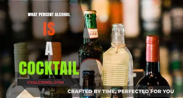 Understanding Cocktail Alcohol Content: A Guide to ABV Percentages