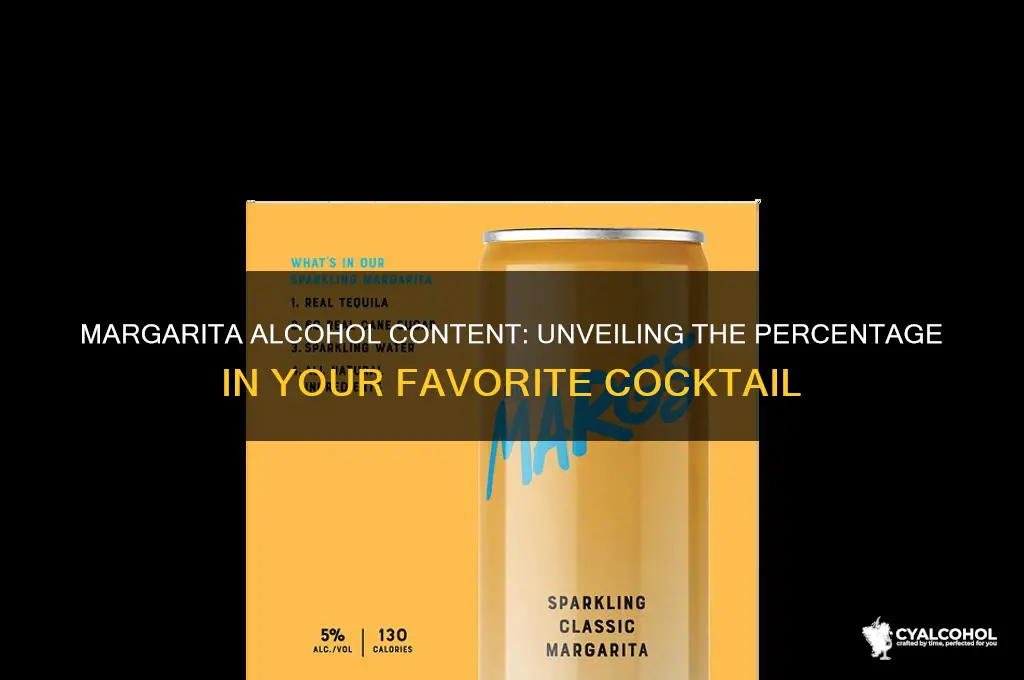 what percent alcohol is a margarita