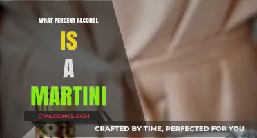 Understanding the Alcohol Percentage in a Classic Martini Cocktail