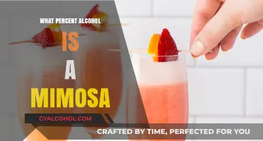 Mimosa Alcohol Content: Unveiling the Percentage in Your Brunch Favorite