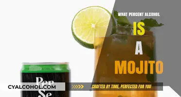 Mojito Alcohol Content: Unveiling the Refreshing Cocktail's ABV Percentage