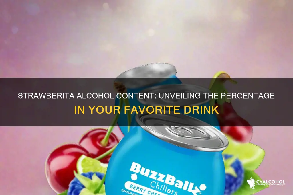 what percent alcohol is a strawberita
