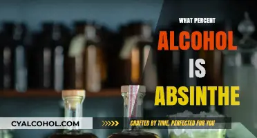 Unveiling Absinthe's Alcohol Content: Understanding Its Potent Percentage
