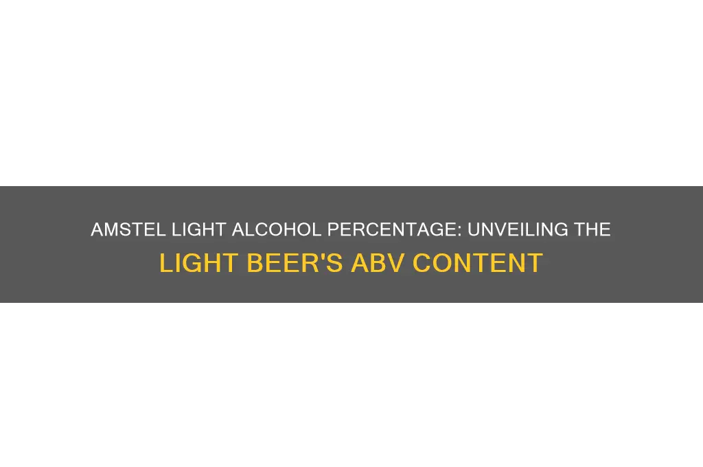 what percent alcohol is amstel light