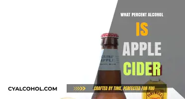 Apple Cider Alcohol Content: Unveiling the Surprising Percentage