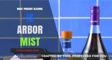 Arbor Mist Alcohol Content: Unveiling the Percentage in Your Favorite Wine