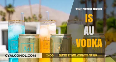 Understanding AU Vodka's Alcohol Percentage: A Comprehensive Guide