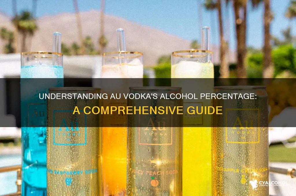 what percent alcohol is au vodka
