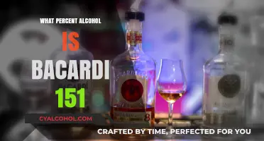 Bacardi 151 Alcohol Percentage: Unveiling the High-Proof Mystery