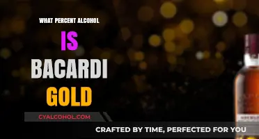 Bacardi Gold Alcohol Percentage: Unveiling the Golden Rum's ABV