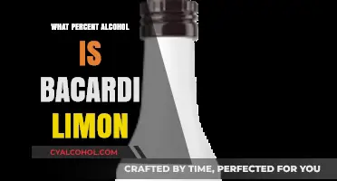 Bacardi Limon Alcohol Percentage: Unveiling the Citrusy Spirit's ABV