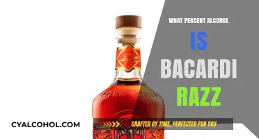 Bacardi Razz Alcohol Percentage: Unveiling the Flavorful Spirit's ABV
