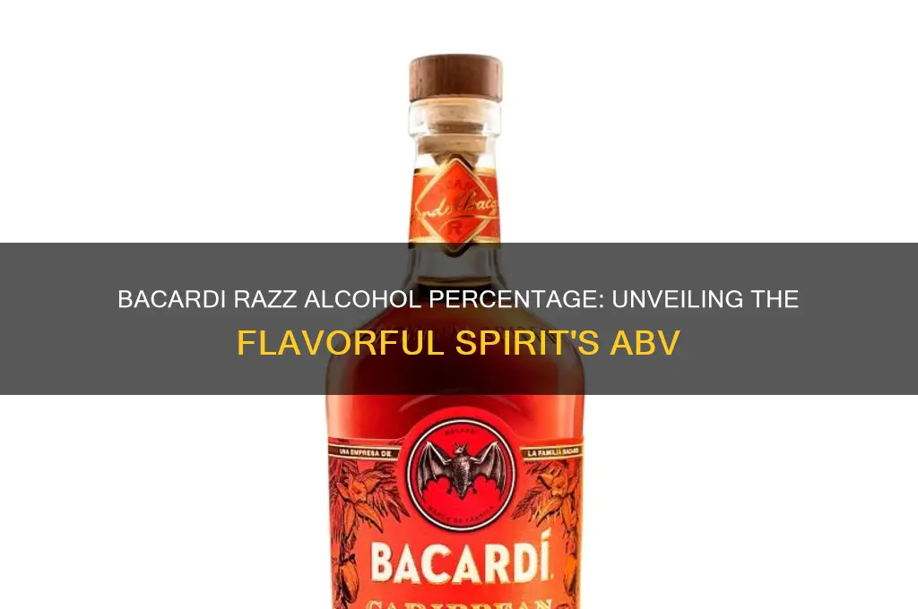 what percent alcohol is bacardi razz