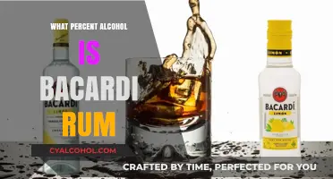 Bacardi Rum Alcohol Percentage: Unveiling the Proof in Your Bottle