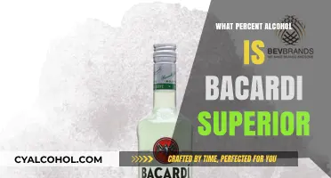 Bacardi Superior Alcohol Percentage: Unveiling the Proof in Your Rum