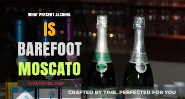 Barefoot Moscato Alcohol Percentage: Unveiling the Sweet Wine's ABV