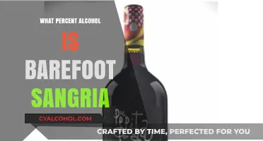 Barefoot Sangria Alcohol Content: Unveiling the Perfect Summer Sip Percentage