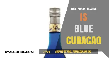 Blue Curacao Alcohol Content: Unveiling the Percentage in This Vibrant Liqueur