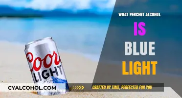 Blue Light Alcohol Content: Unveiling the Percentage in Your Drink