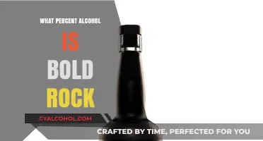 Bold Rock Alcohol Content: Unveiling the Percentage in Your Favorite Hard Cider